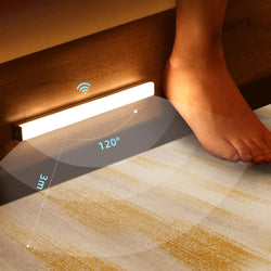 Motion Sensor Wireless LED Night Lights
