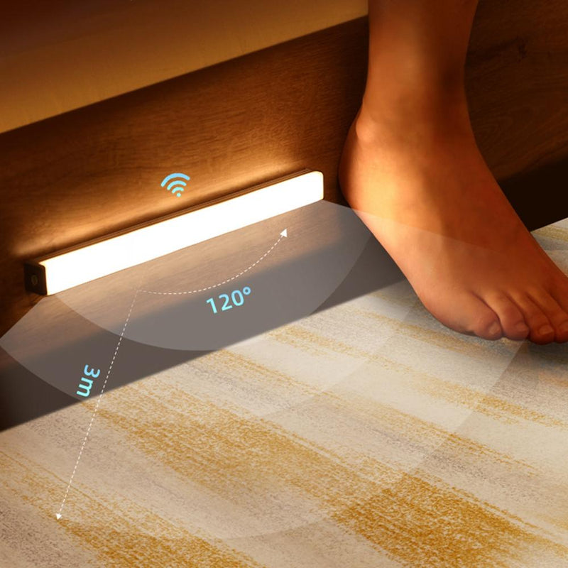 Motion Sensor Wireless LED Night Lights