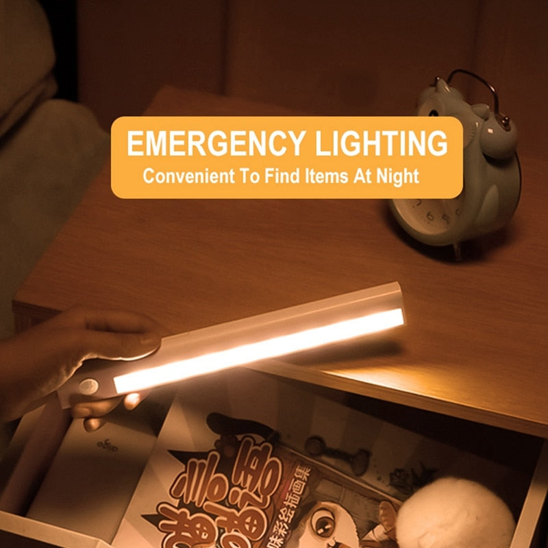 Motion Sensor Wireless LED Night Lights
